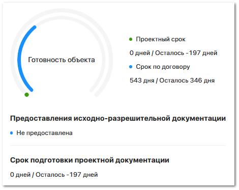 Наблюдатель