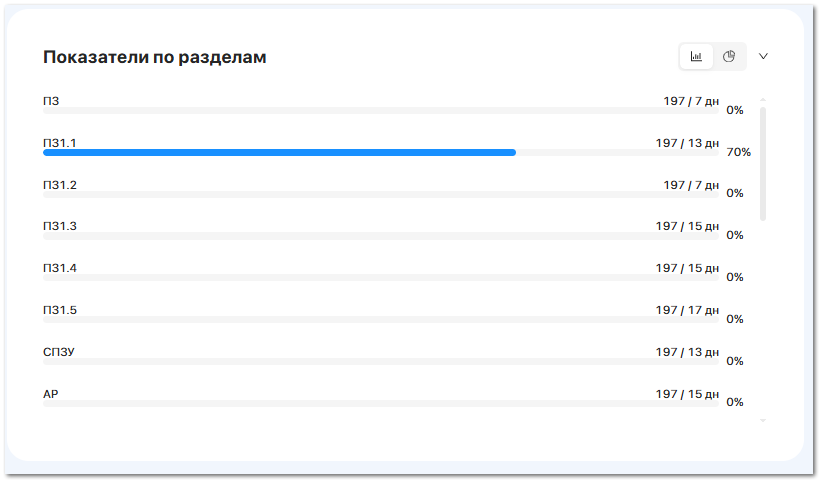 Наблюдатель
