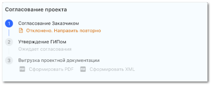 Согласовать/утвердить проект